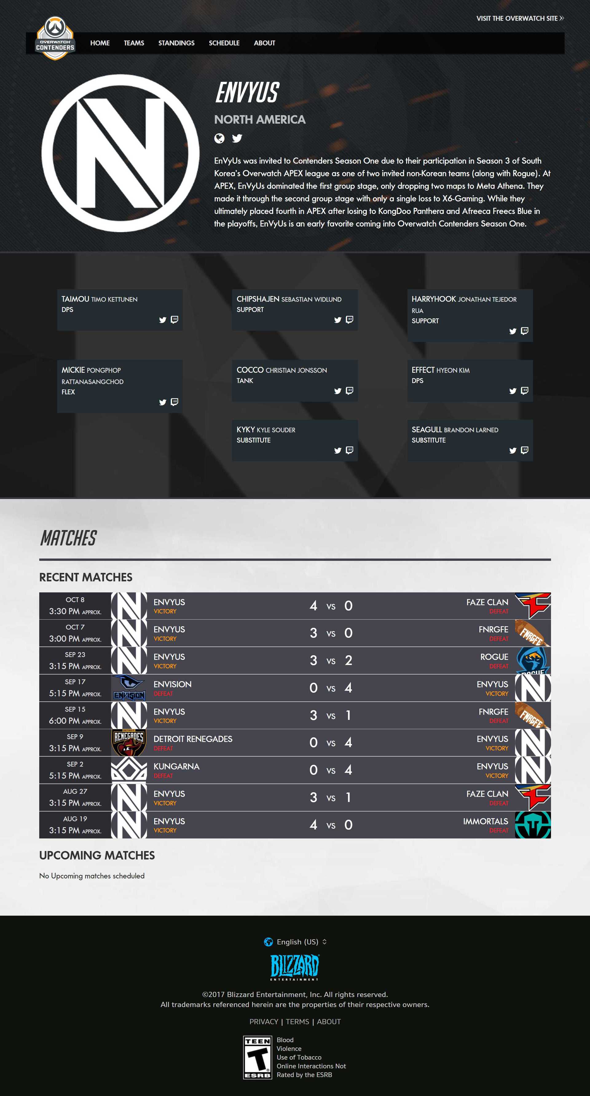contenders website envy contenders website envy